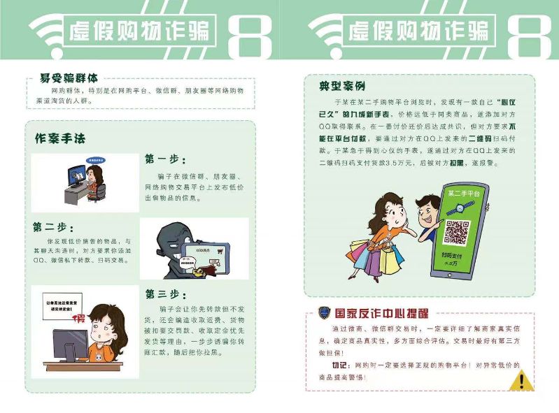 诈骗10